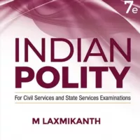 UPSC Indian Polity Quiz MCQs