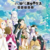 Re:ZERO -Starting Life in Another World Saison 3 VOSTFR / VF