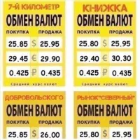 Курс валют Одесса / Крипта / Топливо Одесса 💸