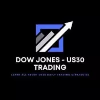 DOW JONES - US30 OFFICIAL TRADING SIGNALS ™️