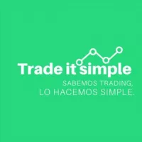 Trade it simple by Mariel Lang