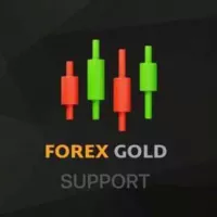 FOREX GOLD