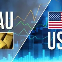 Gold Spot Xauusd Forex signal