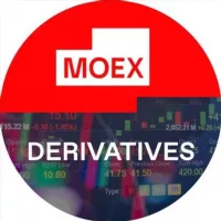 MOEX Derivatives