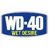 Wet Desire