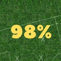 98%