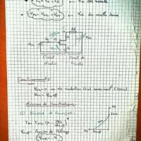 Electronique-Télécommunications {Cours-Résumés-Exercices et Examens Corrigés}