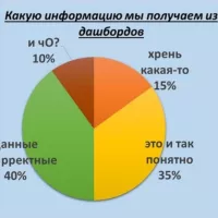 HR юмор, мемы и приколы