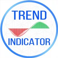 Trend Indicator