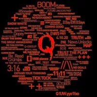 Classified Q