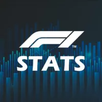 Formula 1 Stats [ES]